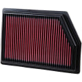 Are Washable 12.75x21x4 Air Filters Worth It?